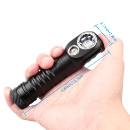 Head Mounted Cornering Headlamp