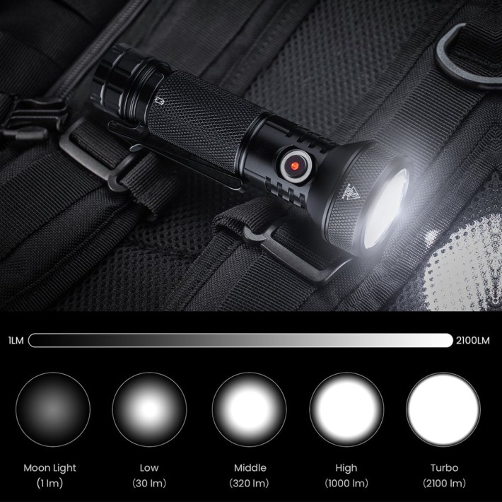 Long Throw Focusing Flashlight