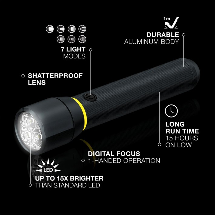 Outdoor Metal Flashlight