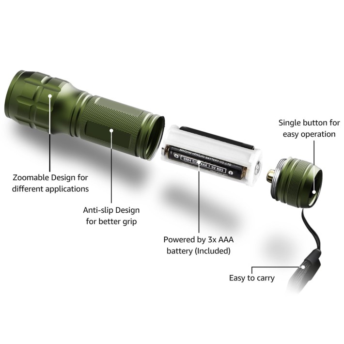 Portable High Lumen LED Flashlight Set