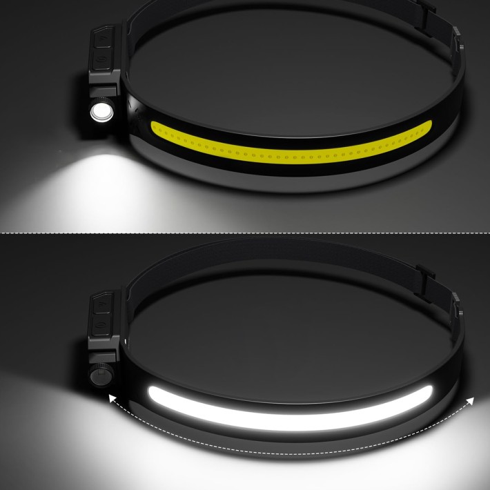 Rechargeable LED Lantern Headlamp Set