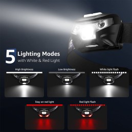 Rechargeable Headlamp Two Pack