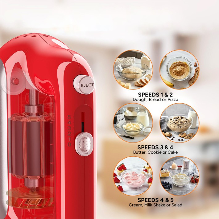 Red Electric Hand Mixer