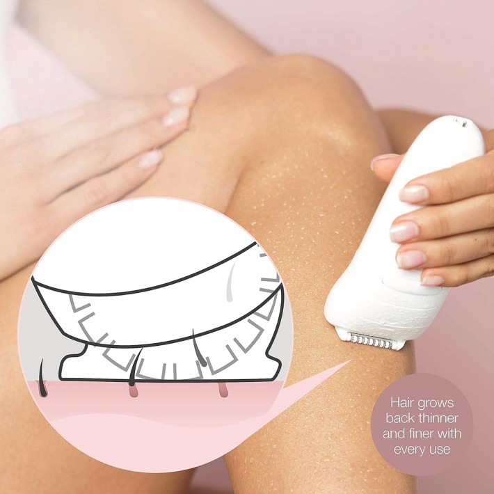 Women's Wet and Dry Epilator