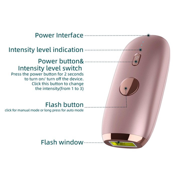 Quartz Lamp IPL Hair Removal Device